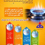 گازبهای پله اول مصرف برای دهک‌های اول و دوم درآمدی رایگان شد